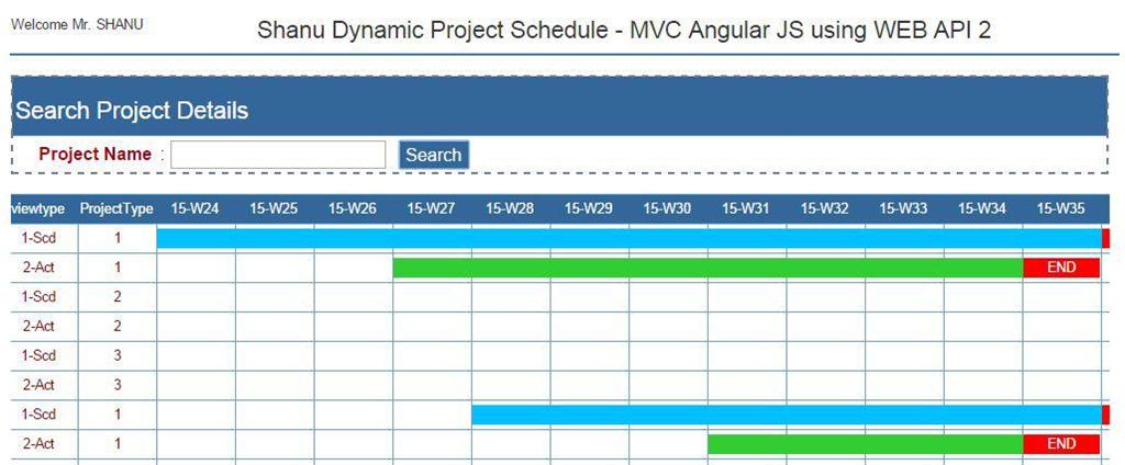 Search Project Detail